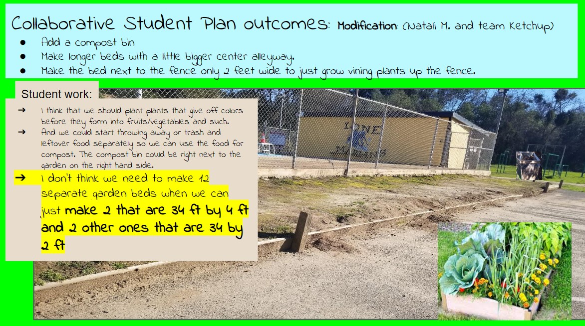 Ione Jr. High School Garden - 1